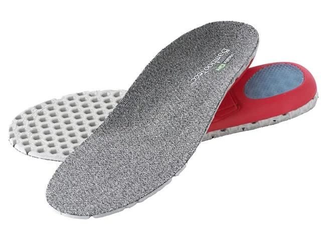 Healix Care Softshell™ Breathable Insoles by Cosyfeet